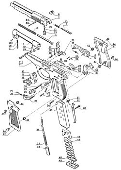 86FS 00 Cheetah ed2000 Beretta