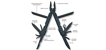 Black Fox - MULTI TOOL Fox