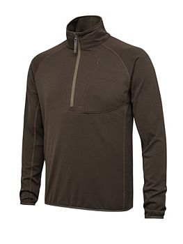 Ceramic Face Fleece - Green Moss Beretta