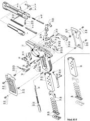 83F 85F Beretta